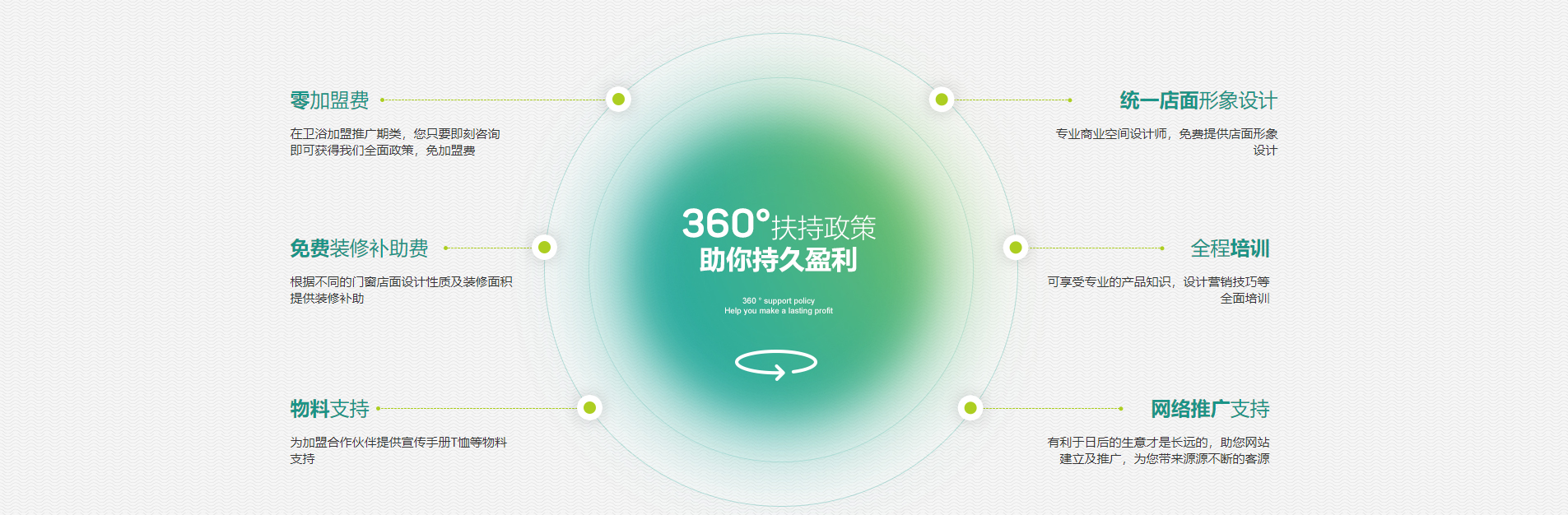 南安九溢衛(wèi)浴有限公司